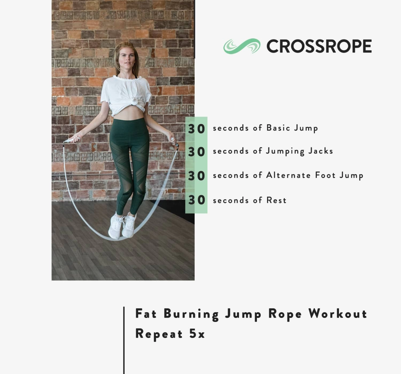 Muskelaktivierung beim Seilspringen für Fettabbau
